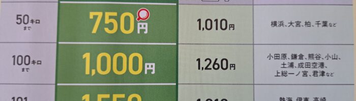 普通列車グリーン車の料金体系が追加